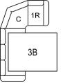 3B+C+1Rprawy