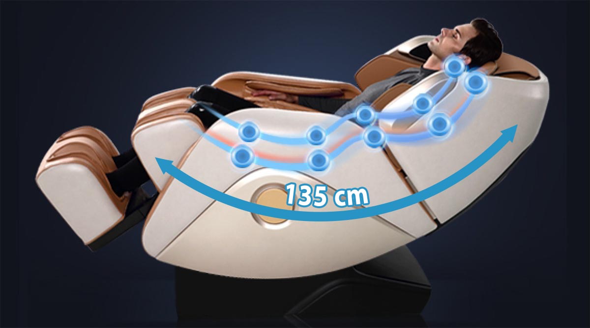 Moniso Rail SL 135