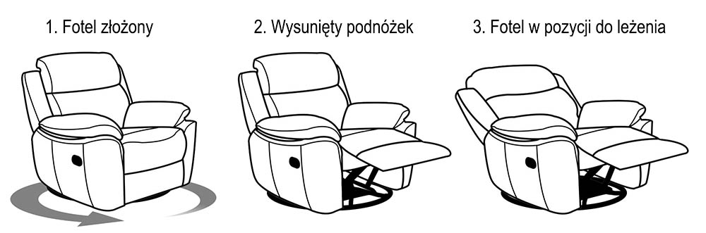 Schemat funkcji relax fotela Alabama Bis