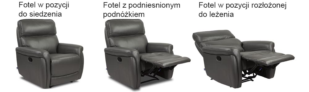 otwieranie funkcji relaks w fotelu Dallas
